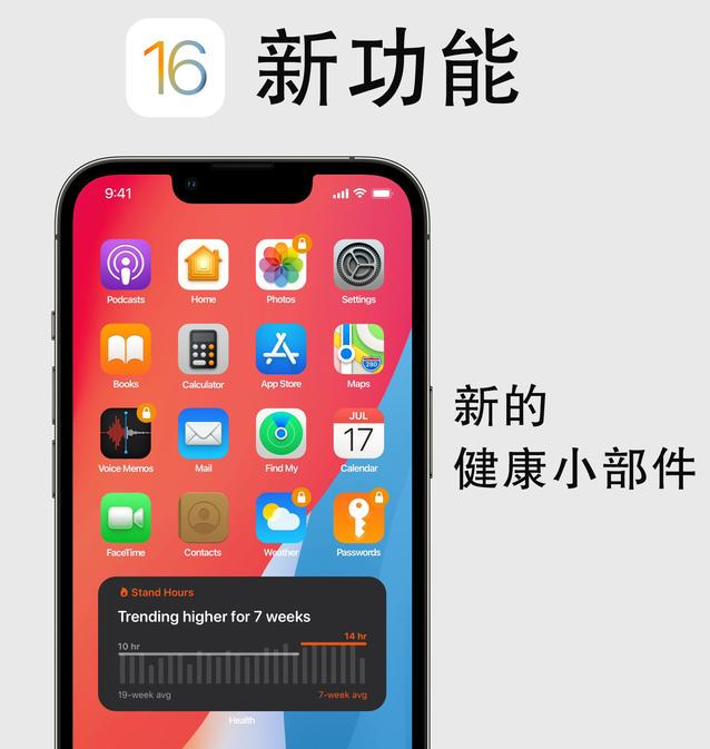 和田苹果手机维修分享iOS16新功能汇总 