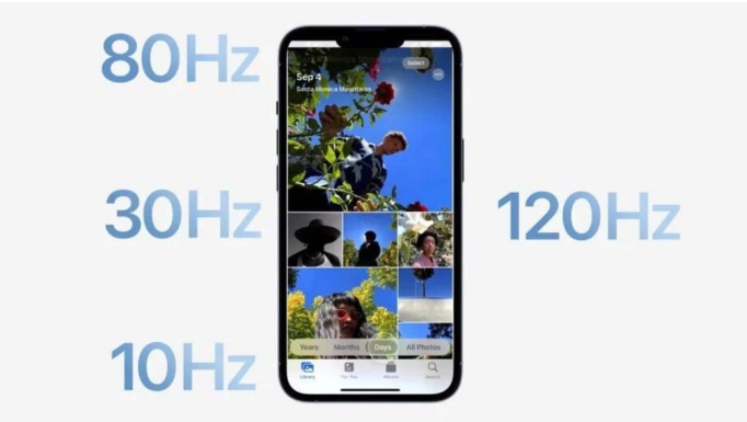 和田苹果14维修分享iPhone 14有高刷吗 