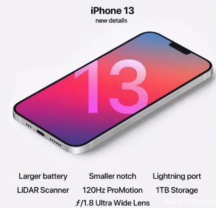 和田苹果手机维修分享iPhone 13起售价多少钱 