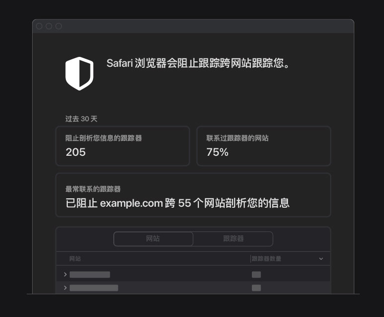 和田苹果手机维修分享如何在 Safari 浏览器中查看和打开隐私报告 