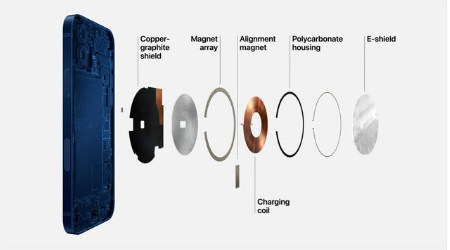 和田苹果手机维修分享iPhone 12真的会威胁身体健康吗 